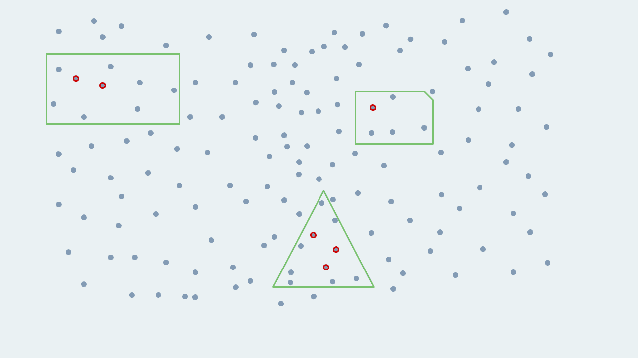 ESTRATEGIAS DE MUESTREO