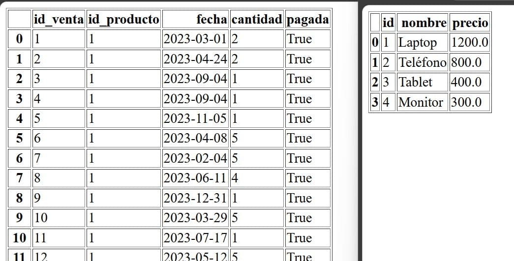 Crear tablas JSON con Python