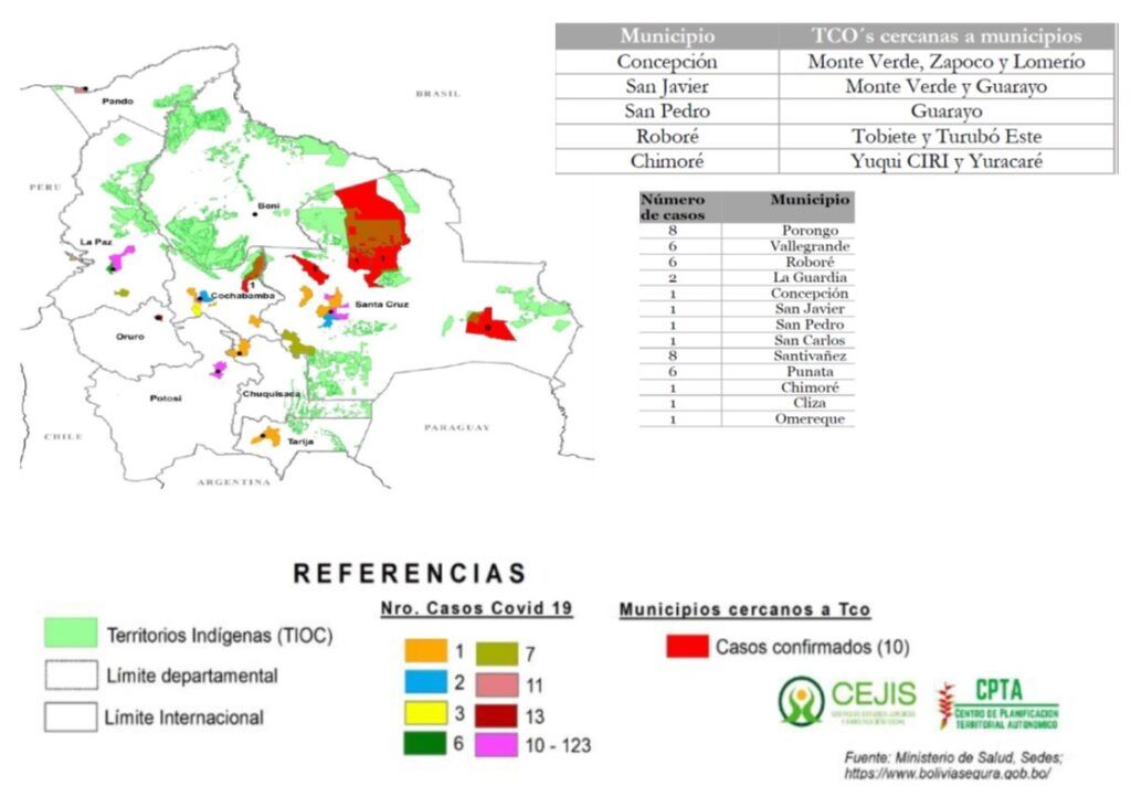 Municipios con casos confirmados de COVID-19